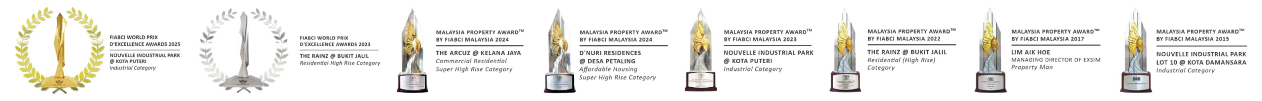 Exsim Group awards and recognition